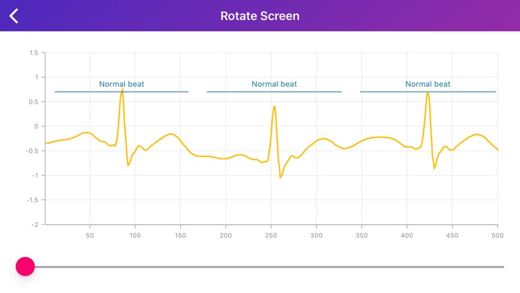 HealthCognitionAI screenshot-3