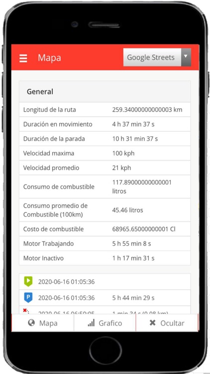 Latitud Telematics