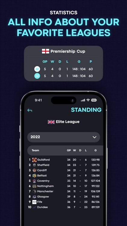 Betcity - Live Sports News App