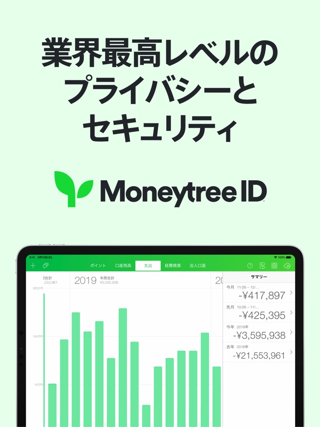 Moneytree 家計簿より楽チン をapp Storeで