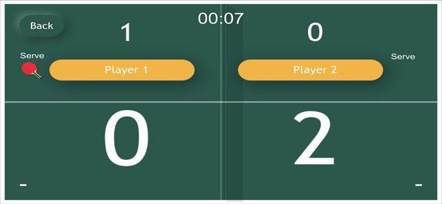 Scoreboard - Table Tennis(圖3)-速報App