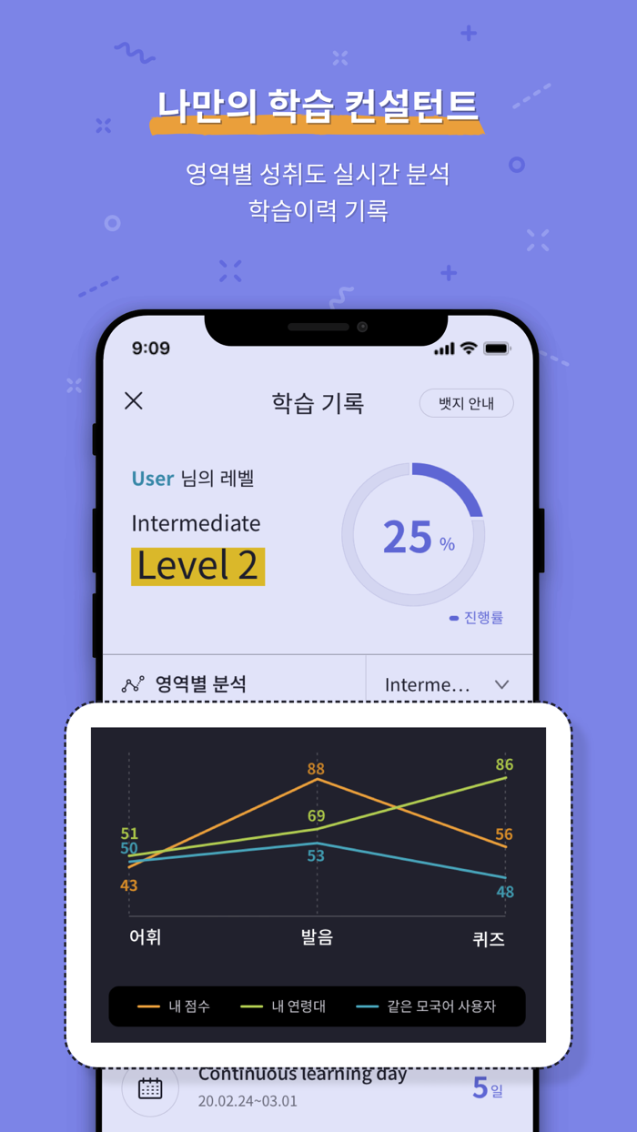 Hancom Genie K 한컴 지니케이