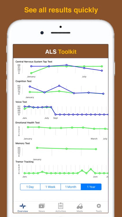 ALS Toolkit screenshot-3