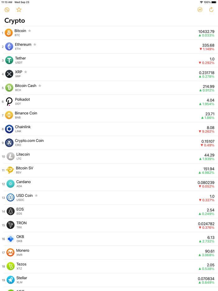 CryptoTracker Bitcoin rate