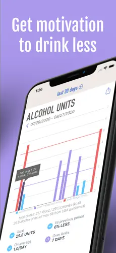 Captura 2 DrinkControl: Alcohol Tracker iphone