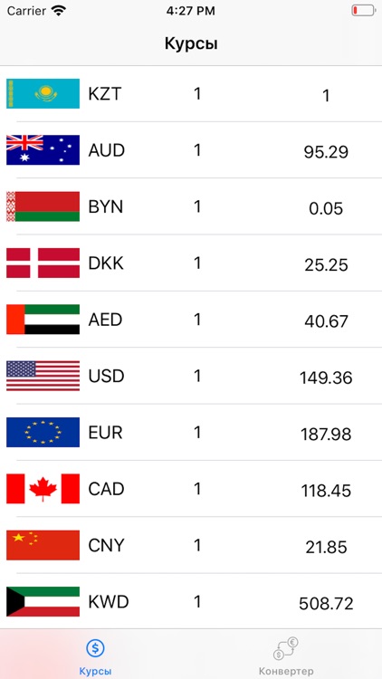Курсы валют НБ + конвертер