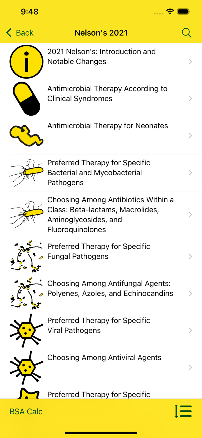 Nelson Pediatric Abx 2021