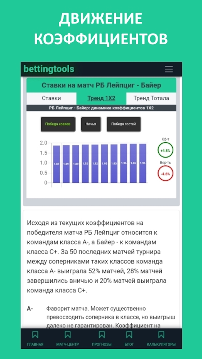 Betting Tools прогнозы