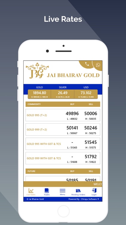 Jai Bhairav Gold