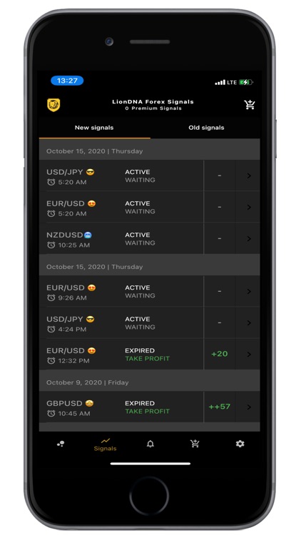 LionDNA FX Signals