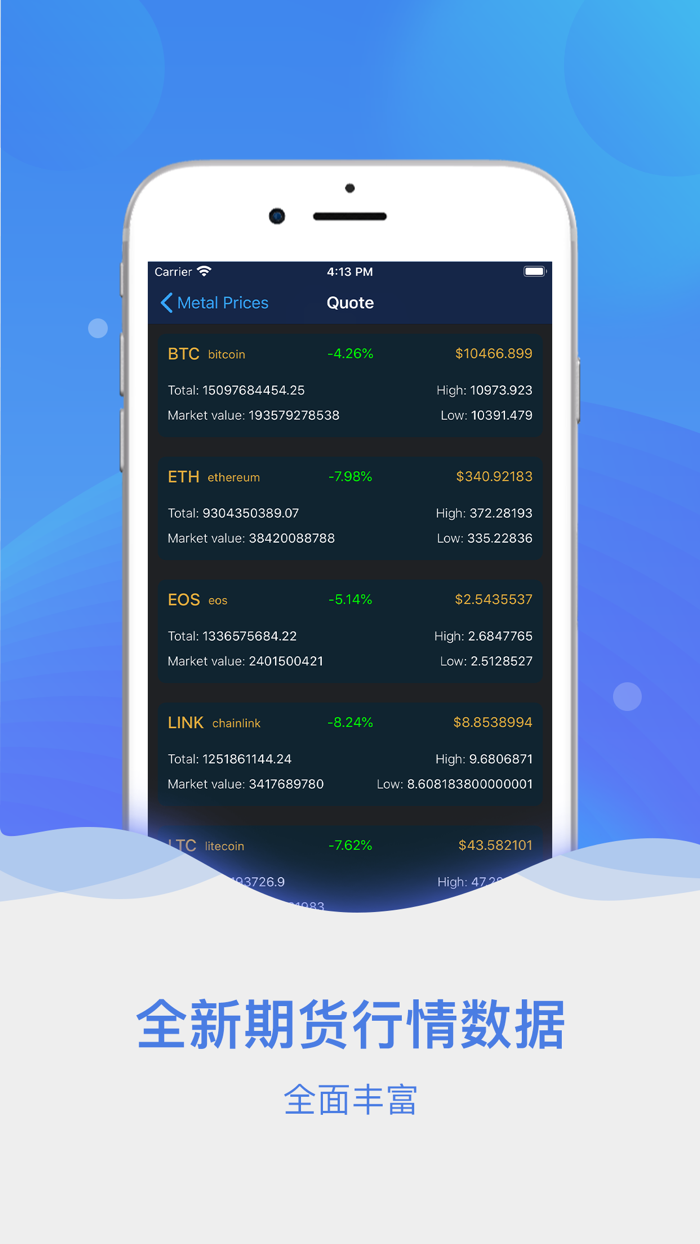 博易大师期货-期货原油行情平台