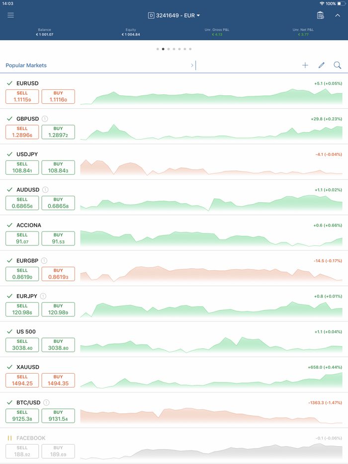 Discover Global cTrader