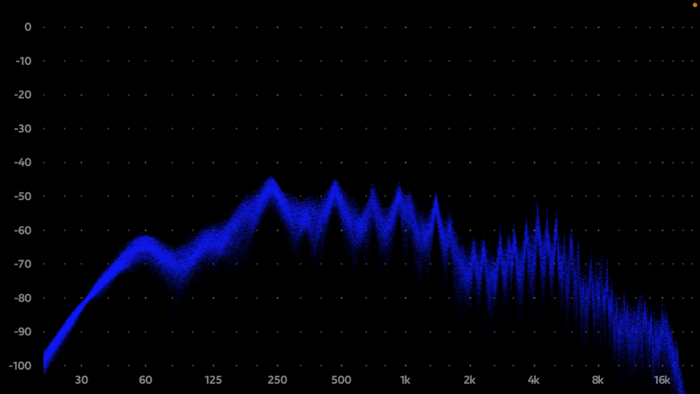 FrequenSee - Spectrum Analyzer