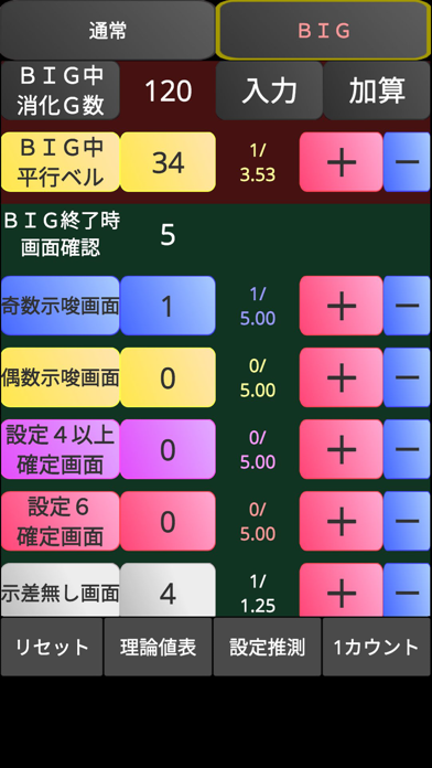 パチスロ設定推測カウンター設定判別ツールエディタ Iphoneアプリ Applion