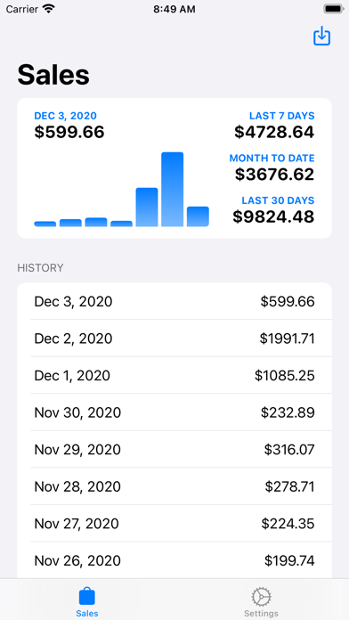 Barter - App Sales Widget screenshot 1