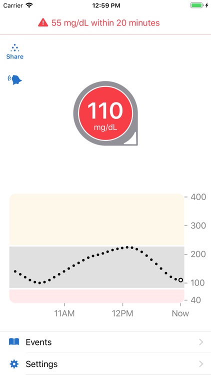 Dexcom G6 mmol/L DXCM3