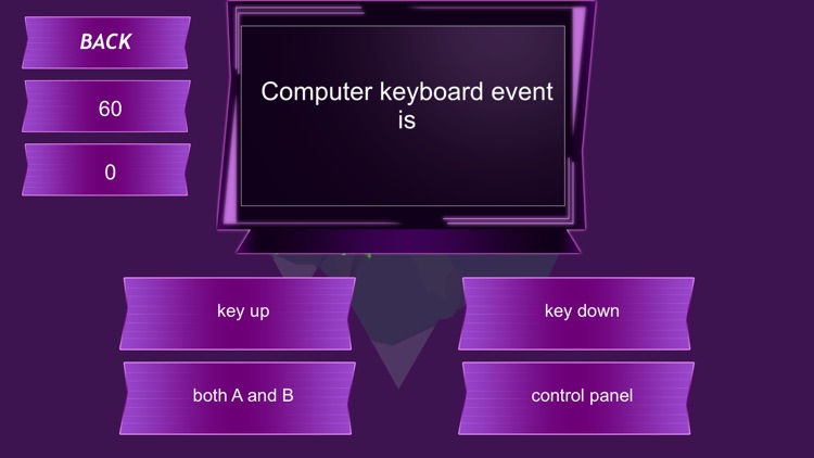 MCQs Choáng Basic of Computers