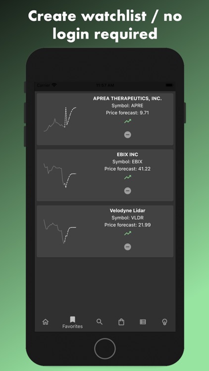 Foreverycast