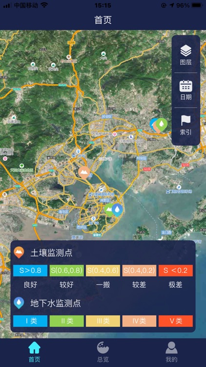 企业环境监测评价