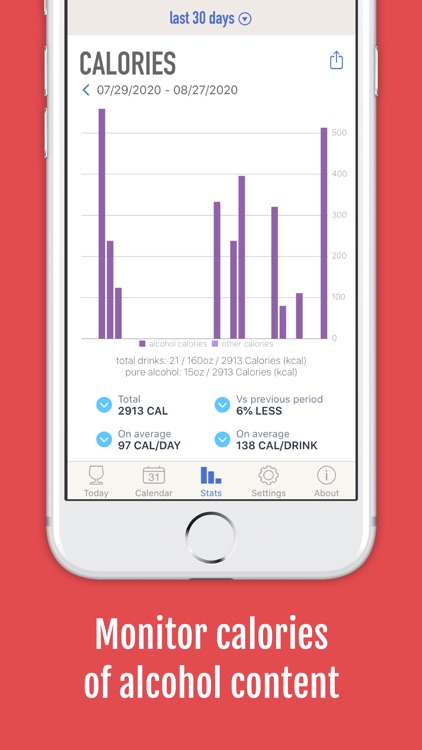 DrinkControl: Alcohol Tracker screenshot-6