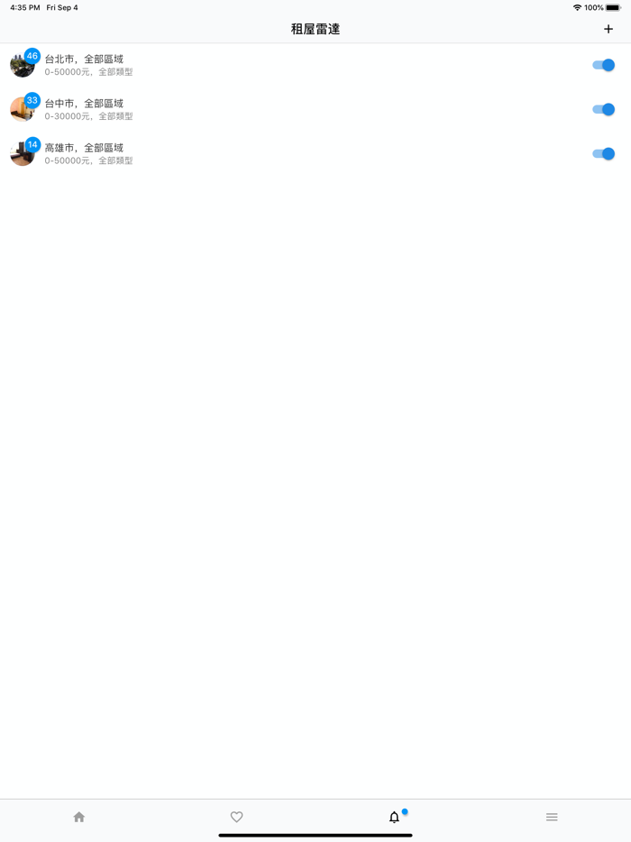 社團租屋 - 全台百大租屋社團