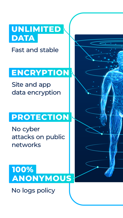 Zorro VPN: VPN & Wifi Proxy screenshot 4