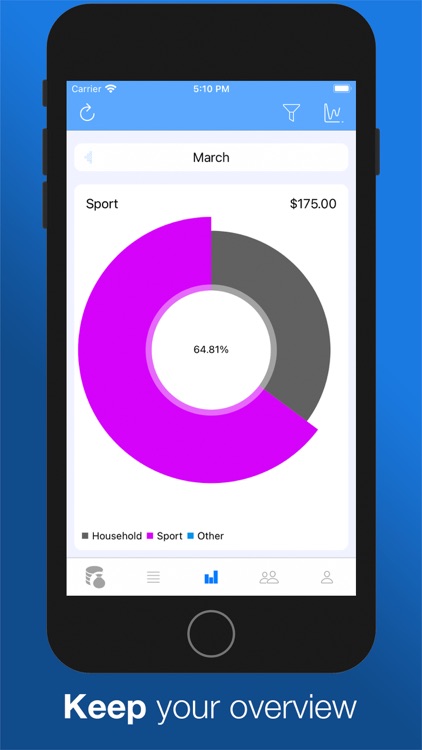 FIN - Finance Tracking