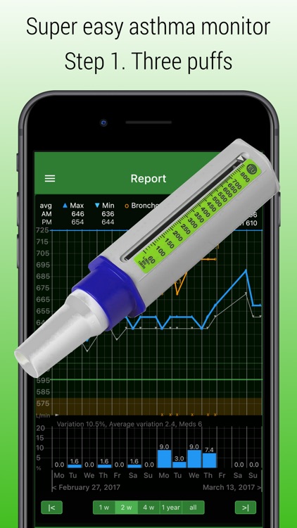PEF Log - asthma tracker