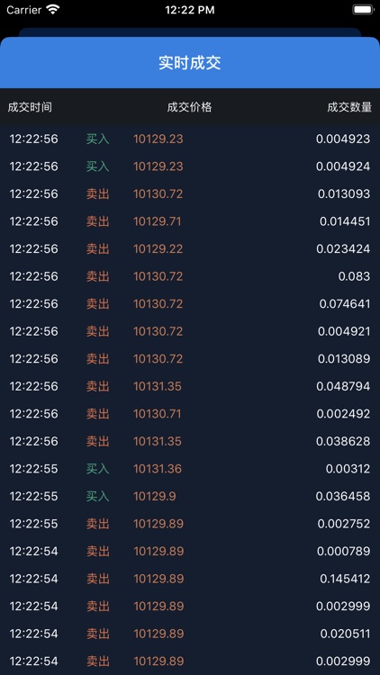 火币行情插件-专业版 screenshot-4