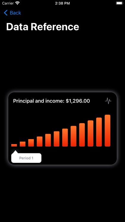 DCA Income Calculator