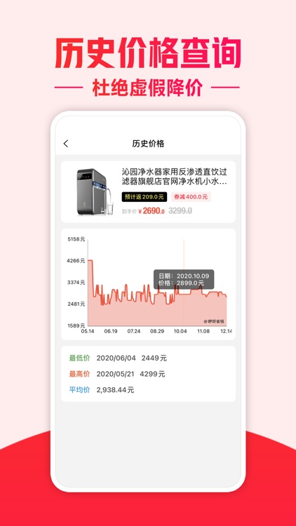 咿呀省钱 - 网购省钱神器