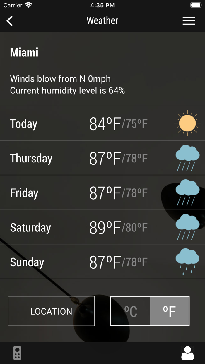 COMO Metropolitan Miami Beach