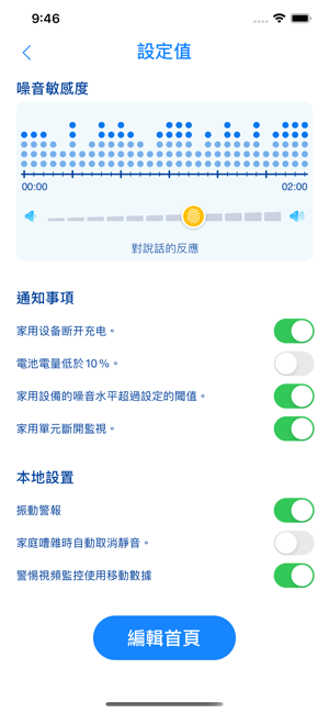 家庭安全監控系統 Home Security Monitor(圖4)-速報App