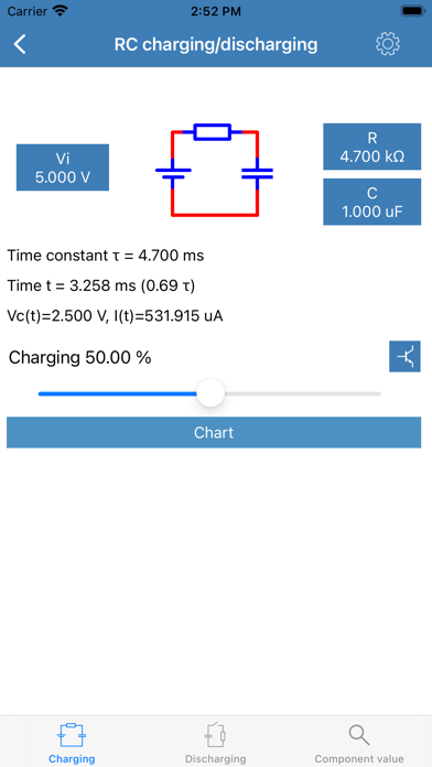 How to cancel & delete RC Circuit from iphone & ipad 2