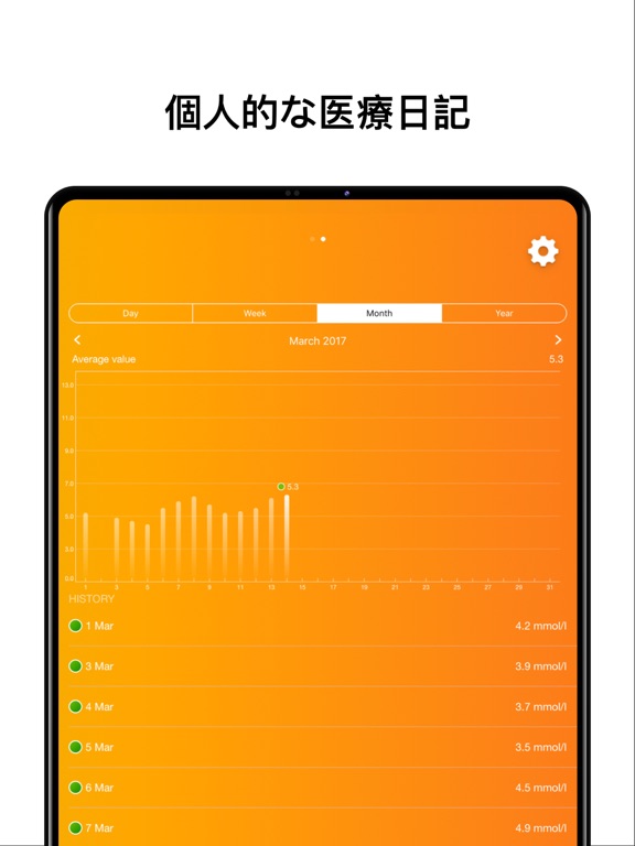 糖尿病モニター：血糖値の手帳 ・健康管理のおすすめ画像5