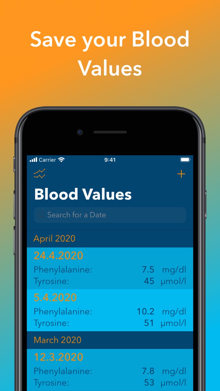 DietAssistant for PKU