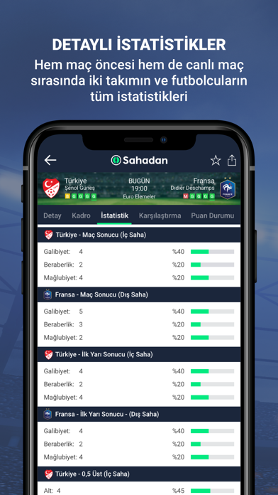 Sahadan Canlı Sonuçlar screenshot 3