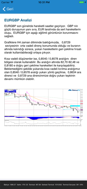 Meksa Forex(圖5)-速報App