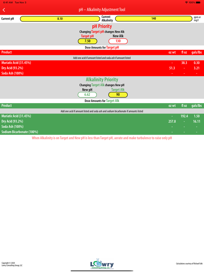 pH-Alkalinity Adjustment Tool