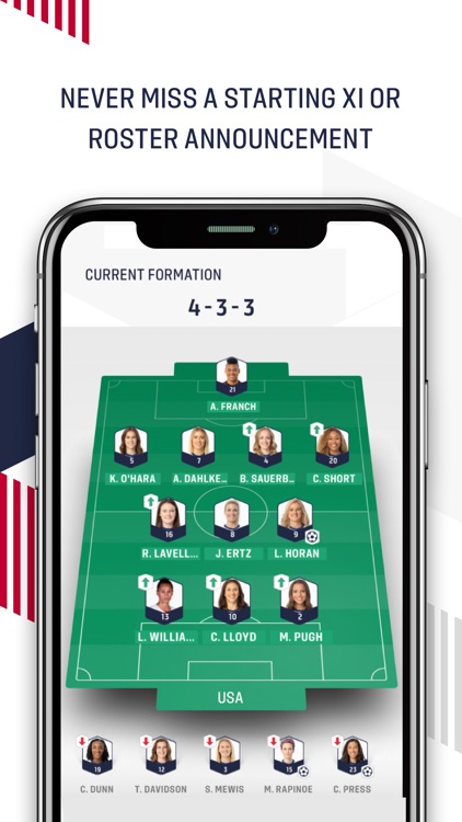 U.S. Soccer – Official App screenshot-5
