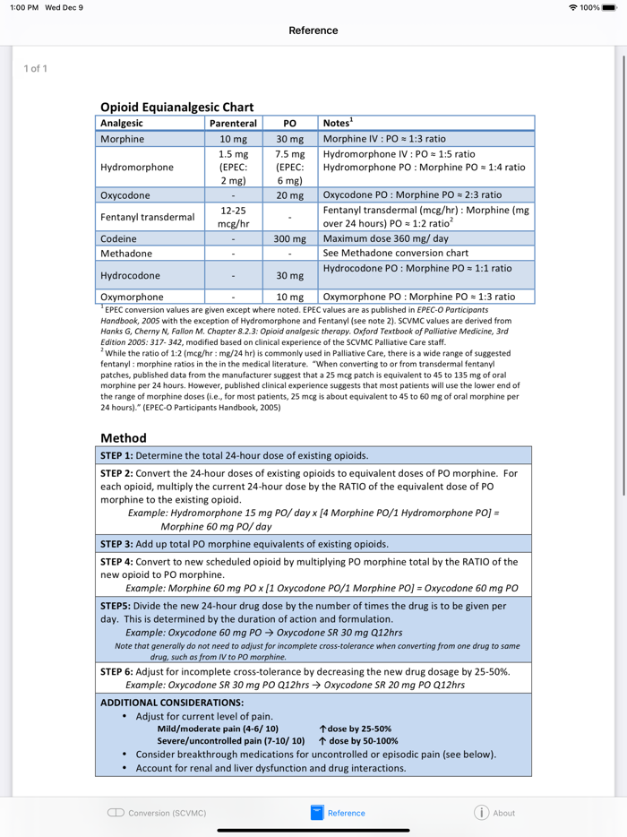 Opioids Dosage Conversion