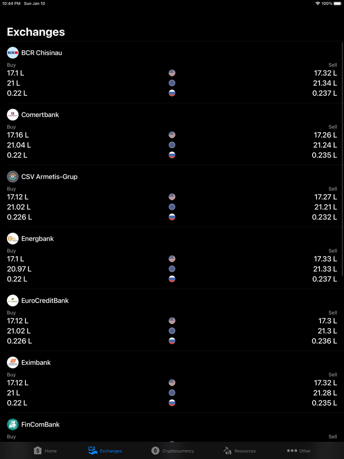 Exchange rates of Moldova