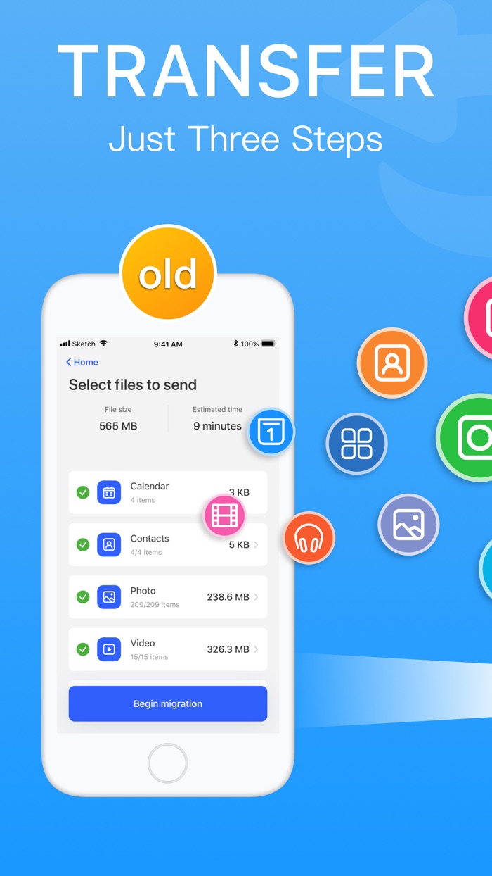 Content Transfer My Data App