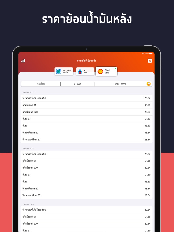 ราคาน้ำมัน - Thai Oil