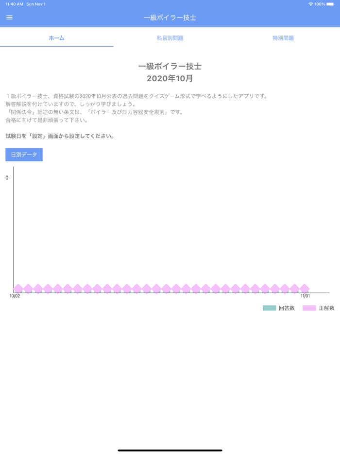 一級ボイラー技士 2020年10月