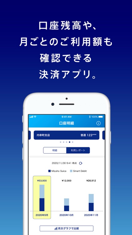 みずほWallet みずほ銀行の口座直結スマホ決済アプリ