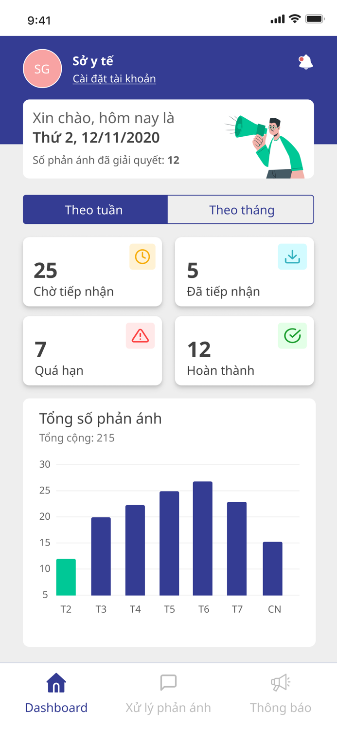 Đường dây nóng Bộ Y tế