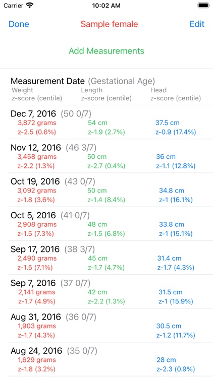 Preterm Growth Tracker