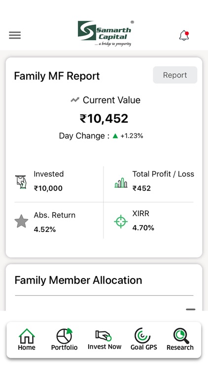 Samarth Capital By Samarth Capital