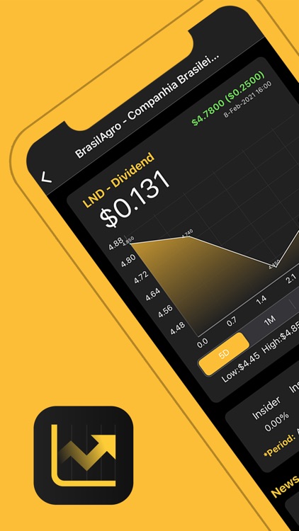 Penny Stocks